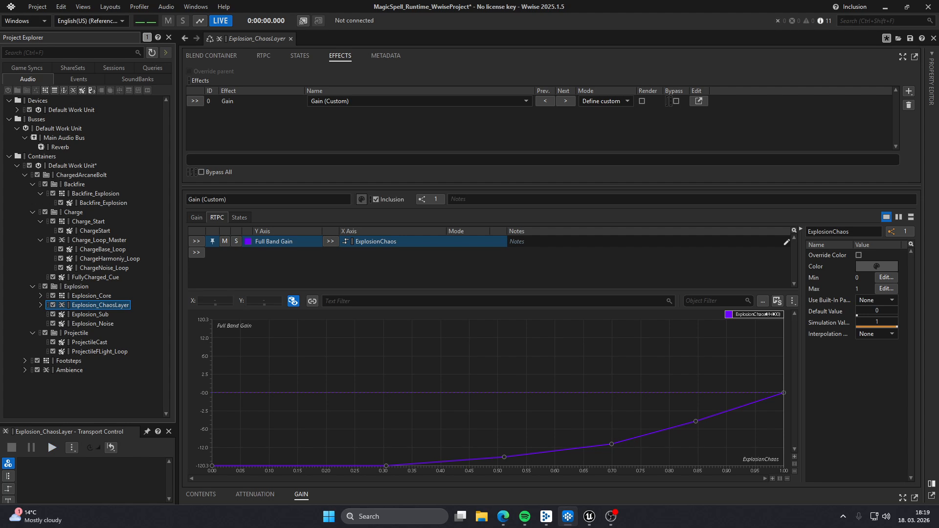 Real Wwise view of the ExplosionChaos RTPC driving an instability layer with a deliberately non-linear response curve.